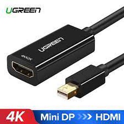 UGREEN Mini DP to HDMI Female Converter (4K) - MD112