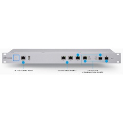 Ubiquiti Unifi Security Gateway Pro USG-PRO-4