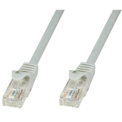 ACP 3M Patchcord